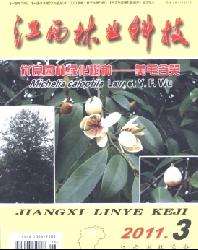 ������ҵ�Ƽ�